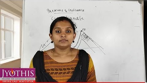 Calicut University(SDE)-Mcom ll  3rd Sem||Investment Management module 3 class 6 ||Jyothis College