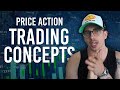 Everything you need to master price action trading