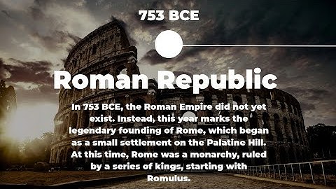 How to create a stunning History timeline animation using canva #tutorial #animation