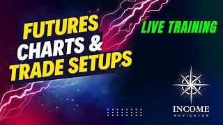 Unlocking Winning Futures Trade Setups - Charts and Analysis for 5-28-24