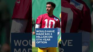 Explained: Jordan Love's Contract Net Worth