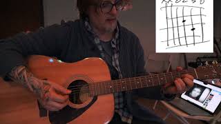 "Wonderwall" Guitar Tutorial - No Capo -   Easy to Advanced screenshot 1