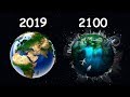 What Will Happen Before 2100?