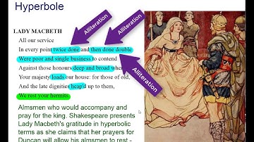 Macbeth Act 1, scene 6 analysis and revision