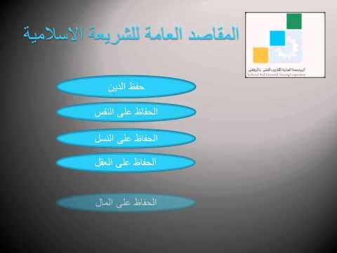 المقاصد الشريعة الاسلامية تلخيص