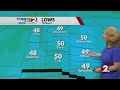 Today's Miami Valley Forecast: 6/14/26