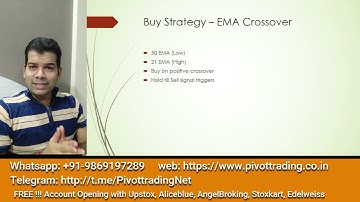 BankNifty   Positional   Strategy | Futures | Options | Trend Idetification | EMA | Sourabh Gandhi