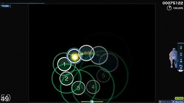 6 digit godmode