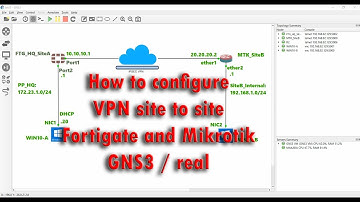 How to configure VPN site to site Fortigate with Mikrotik #Part1