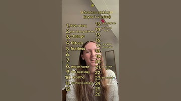 FEARLESS RANKING (taylor’s version) #shorts
