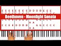 Moonlight sonata piano  how to play beethoven moonlight sonata piano tutorial