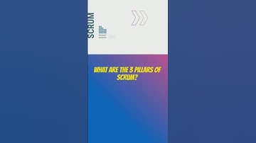 What are the 3 Pillars of Scrum #agile #technology #shorts#scrum