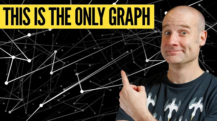 You can prove every possible graph is just a sub-graph.