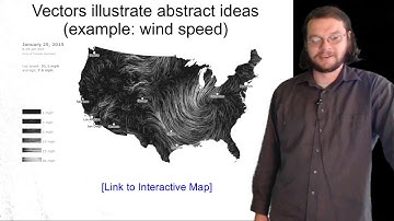 Physics 1250 lecture3a