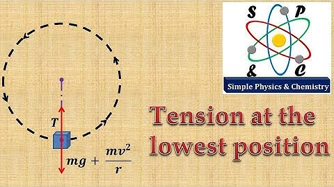 Tension at the lowest position of a vertical circle | Problem on Verticle Circular motion
