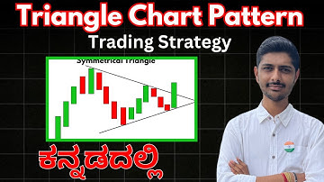 Triangle Chart Pattern Trading Strategy | Chart Patterns | Triangle Chart Pattern Trading Kannada |