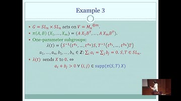 Introduction to geometric invariant theory 1: Noncommutative duality - Ankit Garg