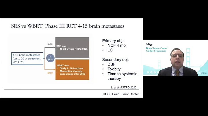 Radiation Modalities and Strategies for CNS Metast...