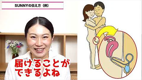 子供の作り方 絶対に学校では教えてくれない保健体育を実況プレイ 赤ちゃんの作り方 バカゲー 実況プレイ Part1 Mp3