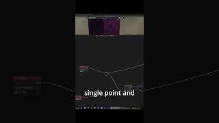 organize nodes with the reroute in blender