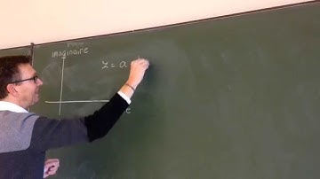 Complexe getallen: modulus en argument