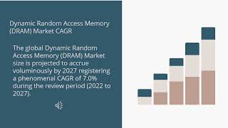 | Industry Data Analytics | IDA Dynamic Random Access Memory (DRAM) Market