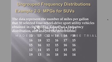 CHAPTER 2:Frequency Distributions and Graphs part 1