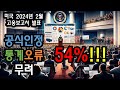 미국정부 발표 고용통계에 심각한 오류 있다고 공식 인정 | 통계 발표 자료 과연 신뢰할 수 있는가