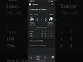 KHL Hockey Scores Khl KHL Hockey Scores Khl