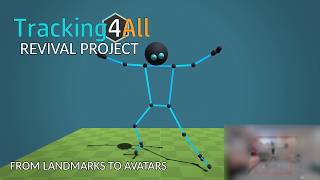 Tracking4All: The Next Step After Mediapipe | Real-time body tracking solution, Unity Mediapipe