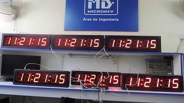 Reloj Patrón, Relojes de Pared NTP, Relojes Secundarios- MICRODEV