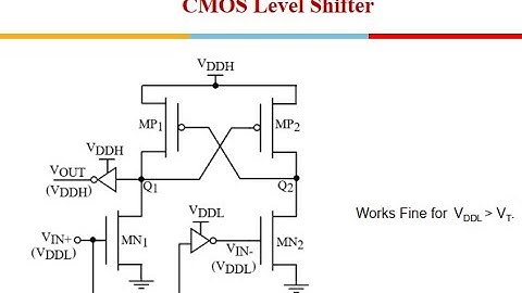 Advanced VLSI Design: Interfacing Circuits – Part-3 Level Shifters and IO PADS