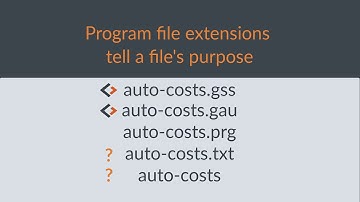 GAUSS Basics: Running a program