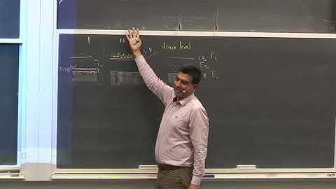 Modern Physics (2018) - Lecture 47 - Introduction to statistical mechanics