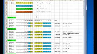 Лекция 324. Atmega8: Анатомия команд