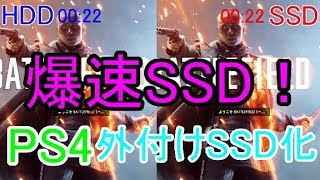 PS4スリムを爆速SSD化（外付けSSD）