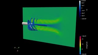 Propeller CFD - OpenFoam Tutorial | snappyHexMesh Dynamic Meshing |  pimpleFoam | Transient |