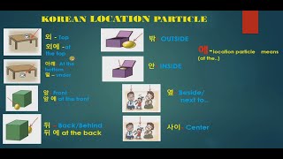 LEARNING KOREAN (TAGALOG) ||KOREAN  LOCATION PARTICLE