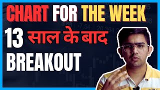 CHART FOR THE WEEK  | Breakout Stocks| Gujarati Trader