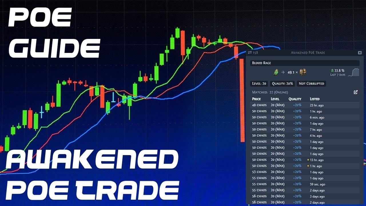 Poe trade macro