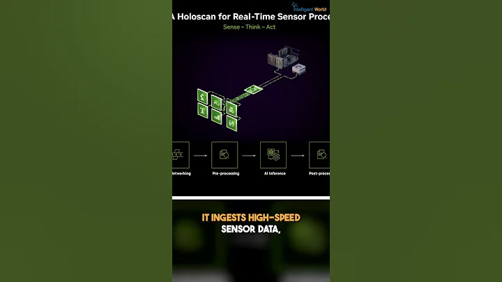 The Brain Behind Humanoid Robots