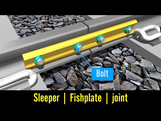 Rail Track Components- Steel Rail, Rail joint, Fish Bolt, Railroad