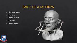 OCCLUSAL PLANE ORIENTATION & FACEBOW