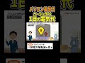 ゲーミングパソコンを1日（8時間）使っ時の電気代 #ゲーミングPC #節約 #電気代 #節電 #豆知識