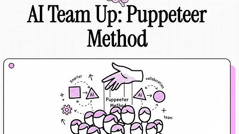 AI Evolution Ep2 -- AI Team Up  Puppeteer Method