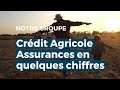 Crdit agricole assurances en quelques chiffrescls