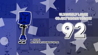 Ultimately Large Object Viewer Voting [Part 92]