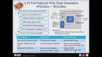 PCI Express (PCIe) Clock Generators by IDT