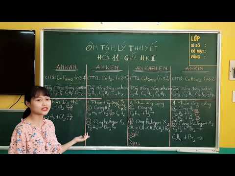 Video [HÓA HỌC 11] ÔN TẬP ANKAN-ANKEN-AKADIEN-ANKIN (CÔ HỒNG... - youtube