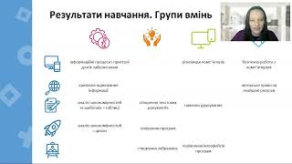 Оцінювання. 5 клас НУШ. Інформатика. Групи результатів навчання